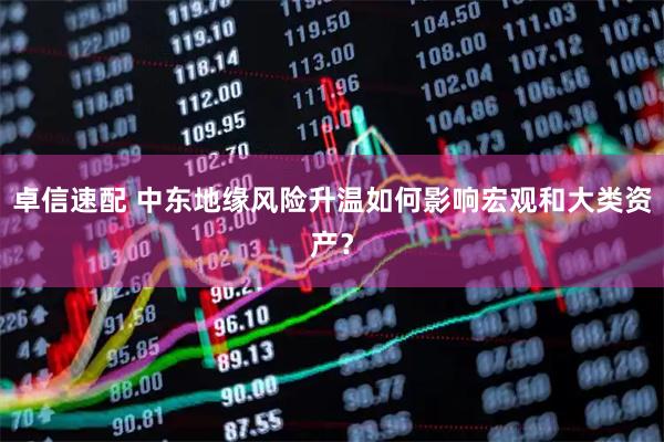 卓信速配 中东地缘风险升温如何影响宏观和大类资产？